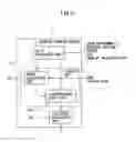Fig. 06 - APPARATUS AND METHOD FOR IMAGE PROCESSING TO CALCULATE LIKELIHOOD OF IMAGE OF TARGET OBJECT DETECTED FROM INPUT IMAGE