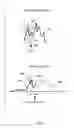 Fig. 20 - ABNORMAL WAVEFORM SENSING SYSTEM, ABNORMAL WAVEFORM SENSING METHOD, AND WAVEFORM ANALYSIS DEVICE
