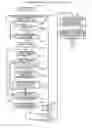 Fig. 22 - ABNORMAL WAVEFORM SENSING SYSTEM, ABNORMAL WAVEFORM SENSING METHOD, AND WAVEFORM ANALYSIS DEVICE