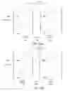 Fig. 08 - REDOX ACTIVE POLYMER DEVICES AND METHODS OF USING AND MANUFACTURING THE SAME