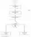 Fig. 01 - Systems and methods for capturing visible information