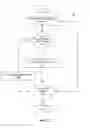 Fig. 07 - Systems and methods for capturing visible information