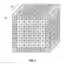 Fig. 09 - Graph partitioning and placement for multi-chip neurosynaptic networks