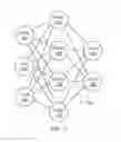 Fig. 02 - Battery-based neural network weights