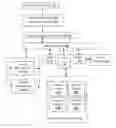 Fig. 01 - System and method for training artificial intelligence systems using a sima based processor