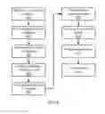 Fig. 09 - Battery-based neural network weights