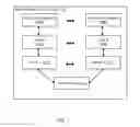 Fig. 02 - Asynchronous deep reinforcement learning