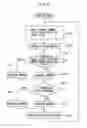 Fig. 07 - Laser processing apparatus and machine learning device