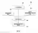 Fig. 06 - Fatigue Crack Growth Prediction