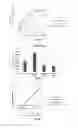 Fig. 07 - ANOMALY DETECTION FOR CONTEXT-DEPENDENT DATA