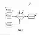 Fig. 02 - Redaction of artificial intelligence training documents