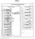 Fig. 02 - INFORMATION PROCESSING DEVICE, INFORMATION PROCESSING METHOD, AND COMPUTER-READABLE MEDIUM