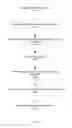 Fig. 04 - Systems and methods for managing resources in an information technology (IT) infrastructure