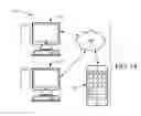 Fig. 02 - Systems and methods for interacting with a client device