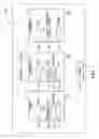 Fig. 08 - SYSTEM APPARATUS AND METHOD FOR CONDUCTING AN ONLINE TRANSACTION TO FULFILL A RAIL-SHIPMENT SERVICE INQUIRY OR A RAIL-SHIPMENT SERVICE ORDERING