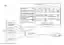 Fig. 01 - SUPPLY CHAIN ANALYTICS TOOL