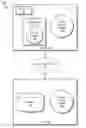 Fig. 01 - COGNITIVE SCHEDULER