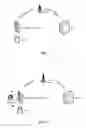 Fig. 05 - Method, system, and apparatus for application loading