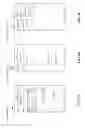 Fig. 07 - Method, system, and apparatus for application loading