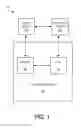 Fig. 02 - PROXIMITY-BASED ORDERING