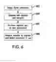 Fig. 08 - ADAPTIVE DIGITIZED CARDS