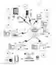 Fig. 01 - Method and system for auditing and verifying vehicle identification numbers (VINs) with audit fraud detection