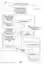Fig. 02 - Systems and Methods For Promoting Customer Engagement In Travel Related Programs