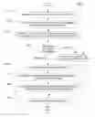 Fig. 01 - Interactive advertisement driving transaction of an advertised digital content displayed during online playing of a content