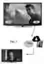 Fig. 06 - Interactive advertisement driving transaction of an advertised digital content displayed during online playing of a content