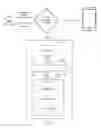 Fig. 07 - INFORMATION PROCESSING METHOD AND SERVER