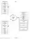 Fig. 02 - Managing a set of offers using a dialogue