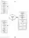 Fig. 02 - Managing a set of offers using a dialogue