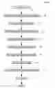 Fig. 07 - System and Method of Payment for Online Content with Adaptive Value Calculator
