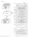 Fig. 01 - Service procurement system