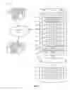 Fig. 02 - Service procurement system
