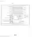 Fig. 07 - Service procurement system