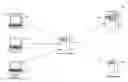 Fig. 01 - Method and system for recording point to point transaction processing