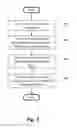 Fig. 04 - Systems and methods for extracting information from a transaction description
