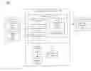 Fig. 01 - Identifying group and individual-level risk factors via risk-driven patient stratification