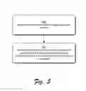 Fig. 06 - Graphics processing using multiple primitives