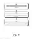 Fig. 07 - Graphics processing using multiple primitives