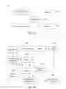 Fig. 02 - Methods and systems for model driven multi-modal medical imaging