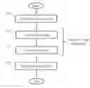 Fig. 01 - METHOD AND APPARATUS FOR ASSISTED OBJECT SELECTION IN VIDEO SEQUENCES