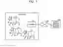 Fig. 02 - Method, information processing apparatus and non-transitory computer-readable storage medium