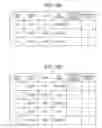 Fig. 06 - Makeup simulation assistance apparatus, makeup simulation assistance method, and non-transitory computer-readable recording medium storing makeup simulation assistance program