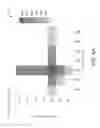 Fig. 06 - Difference visualization between data sets