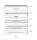 Fig. 07 - Method and system for generating color medical image based on combined color table
