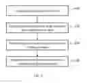 Fig. 09 - Method and system for generating color medical image based on combined color table