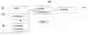 Fig. 06 - Consistent 3D rendering in medical imaging