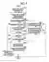 Fig. 08 - Locking and unlocking system, key unit, and server